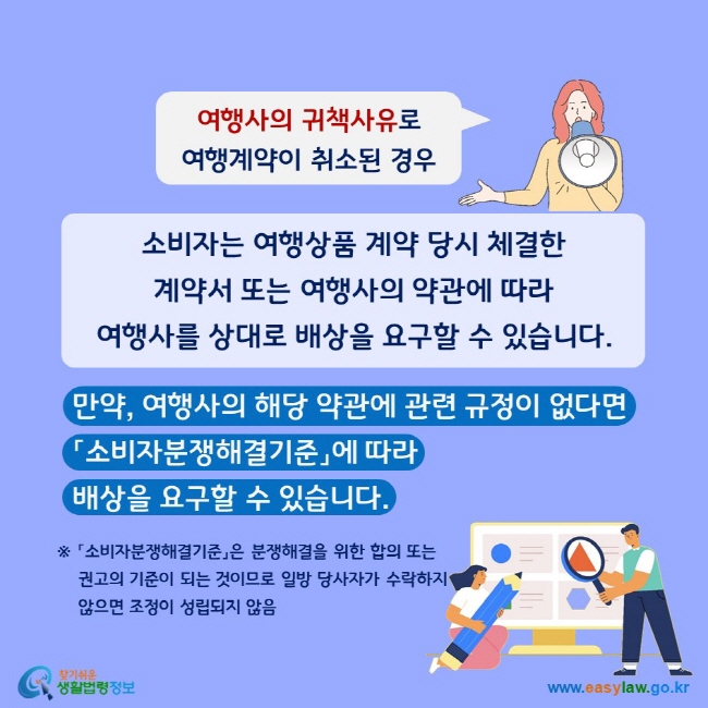 여행사의 귀책사유로 여행계약이 취소된 경우 소비자는 여행상품 계약 당시 체결한 계약서 또는 여행사의 약관에 따라 여행사를 상대로 배상을 요구할 수 있습니다. 만약, 여행사의 해당 약관에 관련 규정이 없다면 「소비자분쟁해결기준」에 따라 배상을 요구할 수 있습니다. ※ 「소비자분쟁해결기준」은 분쟁해결을 위한 합의 또는 권고의 기준이 되는 것이므로 일방 당사자가 수락하지 않으면 조정이 성립되지 않음