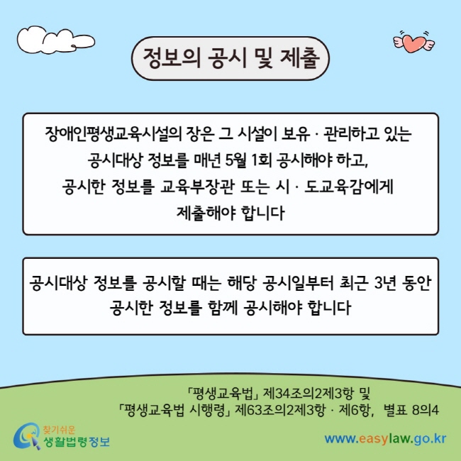 정보의 공시 및 제출 장애인평생교육시설의 장은 그 시설이 보유ㆍ관리하고 있는&nbsp; 공시대상 정보를 매년 5월 1회 공시해야 하고,&nbsp; 공시한 정보를 교육부장관 또는 시ㆍ도교육감에게&nbsp; 제출해야 합니다 공시대상 정보를 공시할 때는 해당 공시일부터 최근 3년 동안 공시한 정보를 함께 공시해야 합니다 「평생교육법」 제34조의2제3항 및&nbsp; 「평생교육법 시행령」 제63조의2제3항ㆍ제6항,&nbsp; 별표 8의4&nbsp;