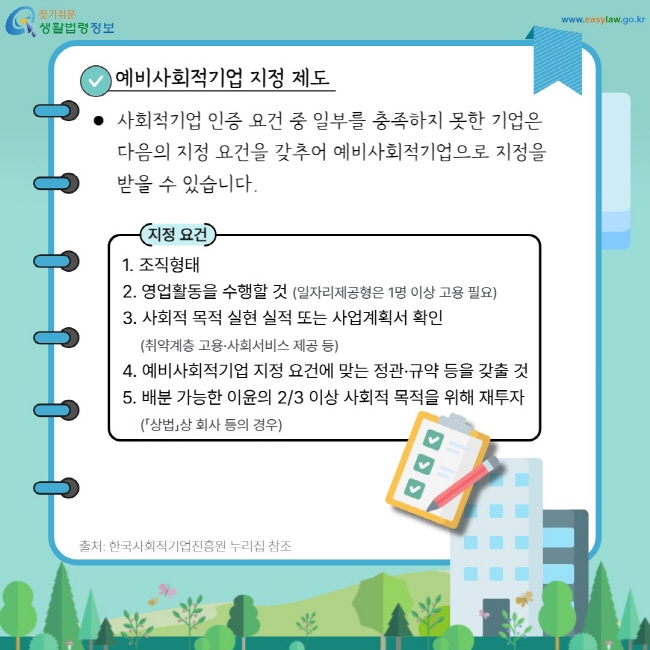 예비사회적기업 지정 제도: 사회적기업 인증 요건 중 일부를 충족하지 못한 기업은 다음의 지정 요건을 갖추어 예비사회적기업으로 지정을받을 수 있습니다. 1. 조직형태 2. 영업활동을 수행할 것(일자리제공형은 1명 이상 고용 필요) 3. 사회적 목적 실현 실적 또는 사업계획서 확인(취약계층 고용·사회서비스 제공 등) 4. 예비사회적기업 지정 요건에 맞는 정관·규약 등을 갖출 것  5. 배분 가능한 이윤의 2/3 이상 사회적 목적을 위해 재투자(「상법」상 회사 등의 경우)
