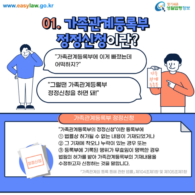 01. 가족관계등록부 정정신청이란? 