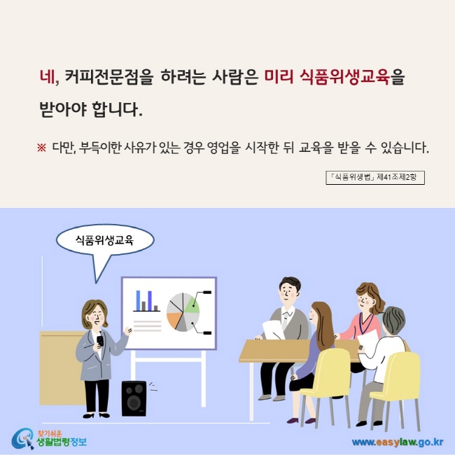 www.easylaw.go.kr 네, 커피전문점을 하려는 사람은 미리 식품위생교육을 받아야 합니다. ※ 다만, 부득이한 사유가 있는 경우 영업을 시작한 뒤 교육을 받을 수 있습니다. 「식품위생법」 제41조제2항