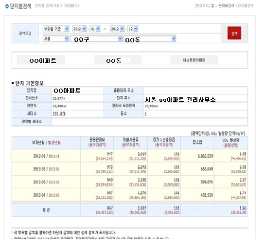 국토교통부 공동주택관리정보시스템에 접속하여 아파트 관리비를 확인해볼 수 있는 화면의 캡쳐본