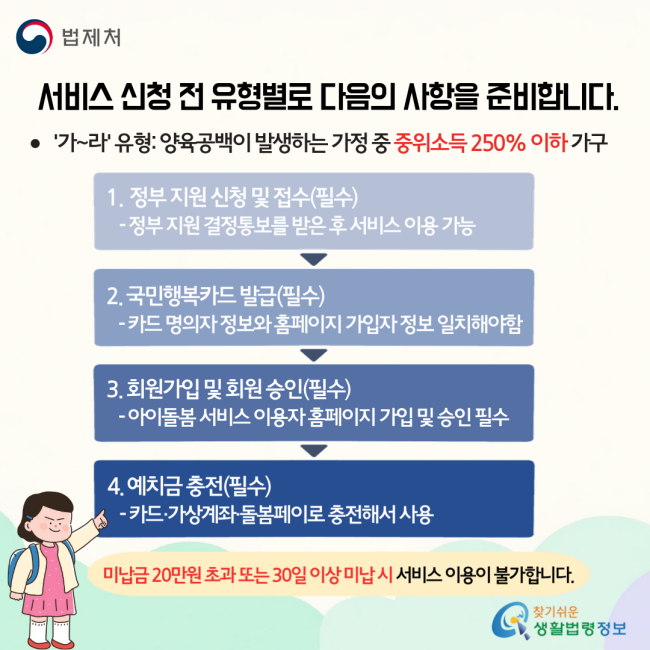 서비스 신청 전 유형별로 다음의 사항을 준비합니다. ‘가~라’ 유형: 양육공백이 발생하는 가정 중 중위소득 250% 이하 가구 1. 정부 지원 신청 및 접수(필수) - 정부 지원 결정통보를 받은 후 서비스 이용 가능 2. 국민행복카드 발급(필수) - 카드 명의자 정보와 홈페이지 가입자 정보 일치해야함 3. 회원가입 및 회원 승인(필수) - 아이돌봄 서비스 이용자 홈페이지 가입 및 승인 필수 4. 예치금 충전(필수) - 카드·가상계좌·돌봄페이로 충전해서 사용 미납금 20만원 초과 또는 30일 이상 미납 시 서비스 이용이 불가합니다.