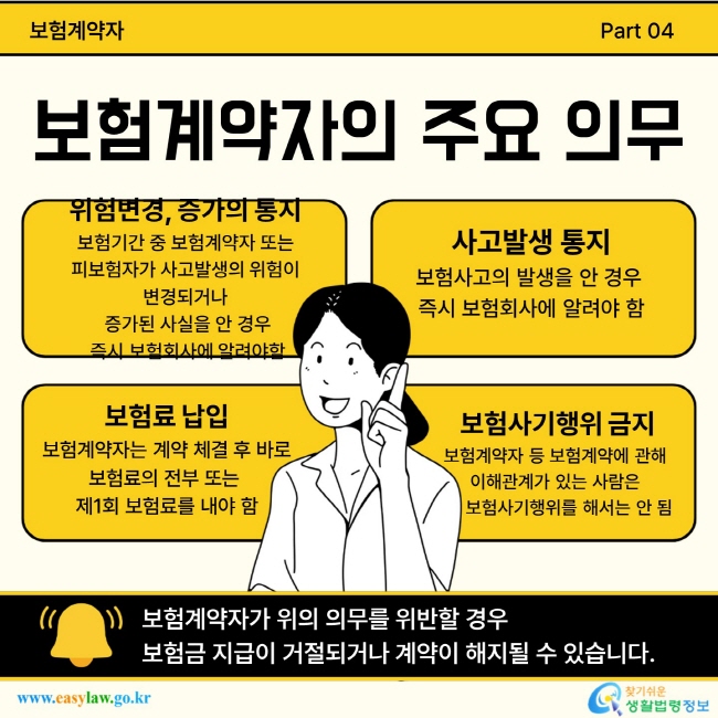 보험계약자의 주요 의무는 위험변경 및 증가의 통지, 사고발생 통지, 보험료 납입, 보험사기행위 금지 등이 있습니다.