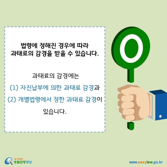 법령에 정해진 경우에 따라 과태료의 감경을 받을 수 있습니다.
과태료의 감경에는 (1) 자진납부에 의한 과태료 감경과 (2) 개별법령에서 정한 과태료 감경이 있습니다.
찾기쉬운 생활법령정보 로고 
www.easylaw.go.kr