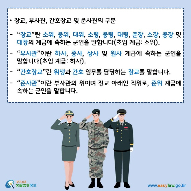 장교, 부사관, 간호장교 및 준사관의 구분
“장교”란 소위, 중위, 대위, 소령, 중령, 대령, 준장, 소장, 중장 및 대장의 계급에 속하는 군인을 말합니다(초임 계급: 소위).
“부사관”이란 하사, 중사, 상사 및 원사 계급에 속하는 군인을 말합니다(초임 계급: 하사).
“간호장교”란 위생과 간호 임무를 담당하는 장교를 말합니다. 
“준사관”이란 부사관의 위이며 장교 아래인 직위로, 준위 계급에 속하는 군인을 말합니다.
찾기쉬운 생활법령정보 로고
www.easylaw.go.kr