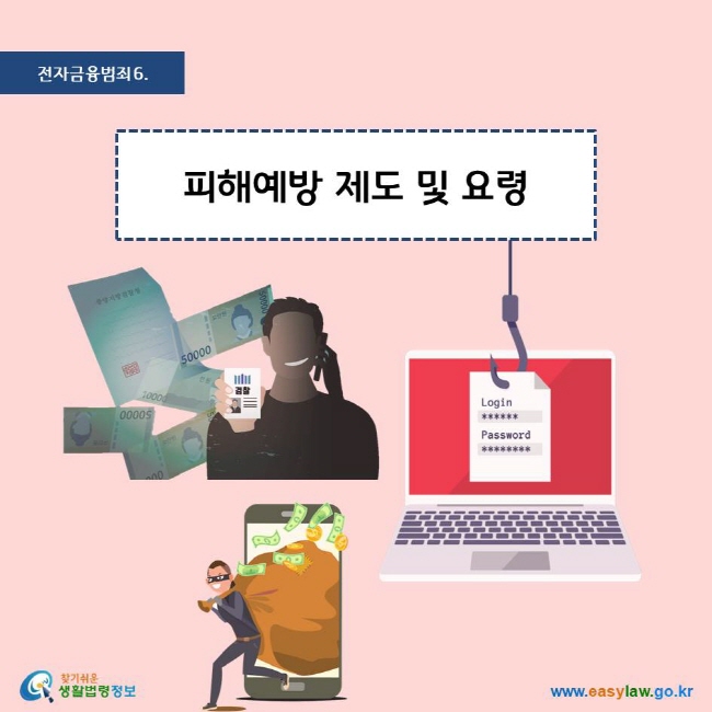 전자금융범죄 6. 피해예방 제도 및 요령
찾기쉬운 생활법령정보 로고
www.easylaw.go.kr
