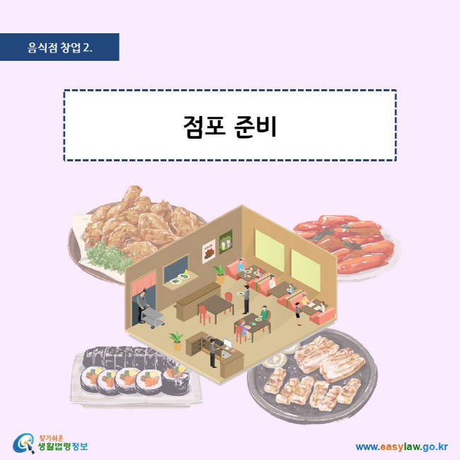 음식점 창업 2. 점포 준비 찾기쉬운 생활법령정보 로고 www.easylaw.go.kr