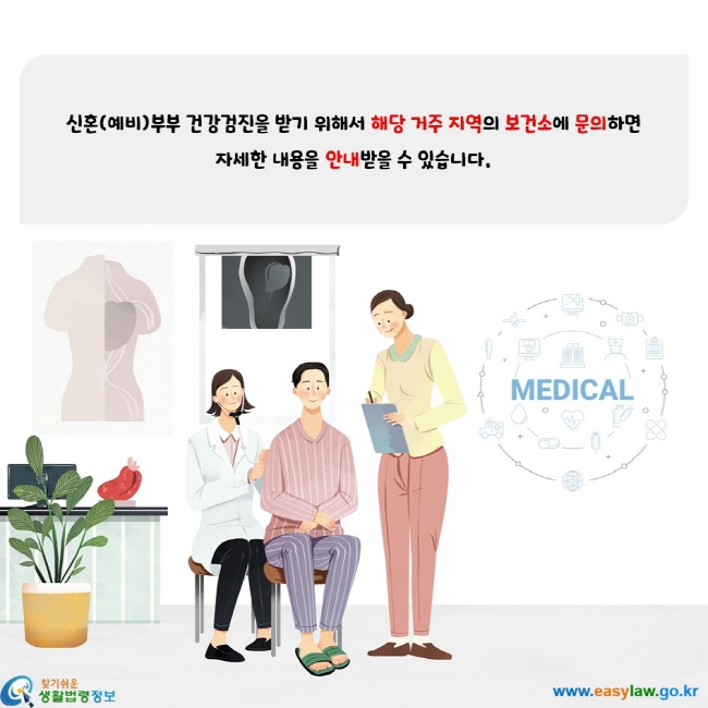 신혼(예비)부부 건강검진을 받기 위해서 해당 거주 지역의 보건소에 문의하면 자세한 내용을 안내받을 수 있습니다.