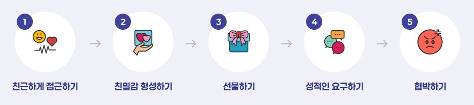 그림입니다.

원본 그림의 이름: CLP000008c00427.bmp

원본 그림의 크기: 가로 937pixel, 세로 208pixel