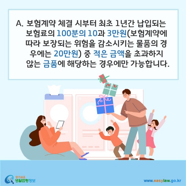 www.easylaw.go.kr A. 보험계약 체결 시부터 최초 1년간 납입되는 보험료의 100분의 10과 3만원(보험계약에 따라 보장되는 위험을 감소시키는 물품의 경우에는 20만원) 중 적은 금액을 초과하지 않는 금품에 해당하는 경우에만 가능합니다.