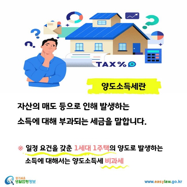 양도소득세란 자산의 매도 등으로 인해 발생하는 소득에 대해 부과되는 세금을 말합니다. ※ 일정 요건을 갖춘 1세대 1주택의 양도로 발생하는 소득에 대해서는 양도소득세 비과세