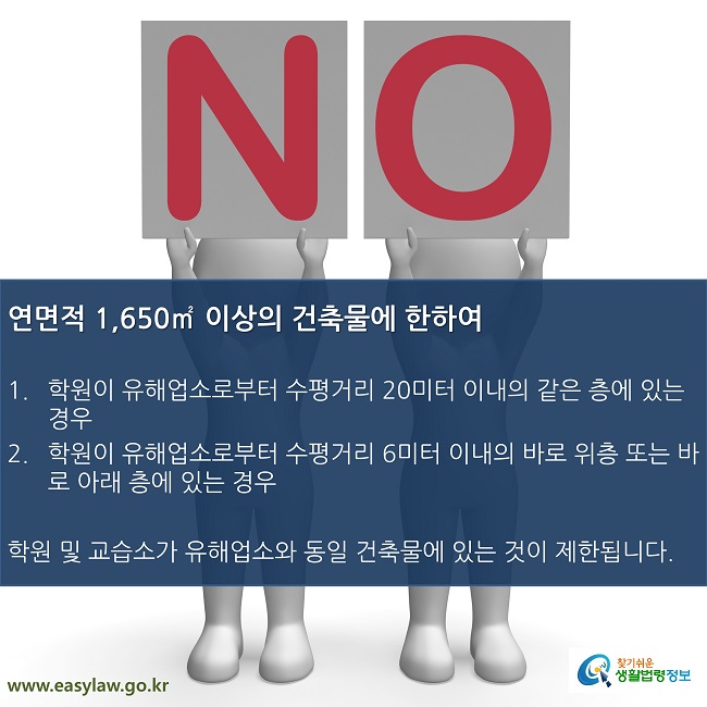 NO
연면적 1,650㎡ 이상의 건축물에 한하여

학원이 유해업소로부터 수평거리 20미터 이내의 같은 층에 있는 경우
학원이 유해업소로부터 수평거리 6미터 이내의 바로 위층 또는 바로 아래 층에 있는 경우

학원 및 교습소가 유해업소와 동일 건축물에 있는 것이 제한됩니다. 
