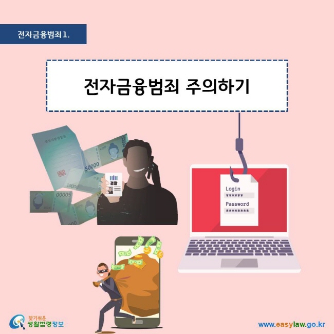 전자금융범죄 1. 전자금융범죄 주의하기 
찾기쉬운 생활법령정보 로고
www.easylaw.go.kr