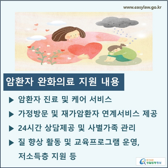 암환자 완화의료 지원 내용: ▶ 암환자 진료 및 케어 서비스, ▶ 가정방문 및 재가암환자 연계서비스 제공, ▶ 24시간 상담제공 및 사별가족 관리, ▶ 질 향상 활동 및 교육프로그램 운영, 저소득층 지원 등
