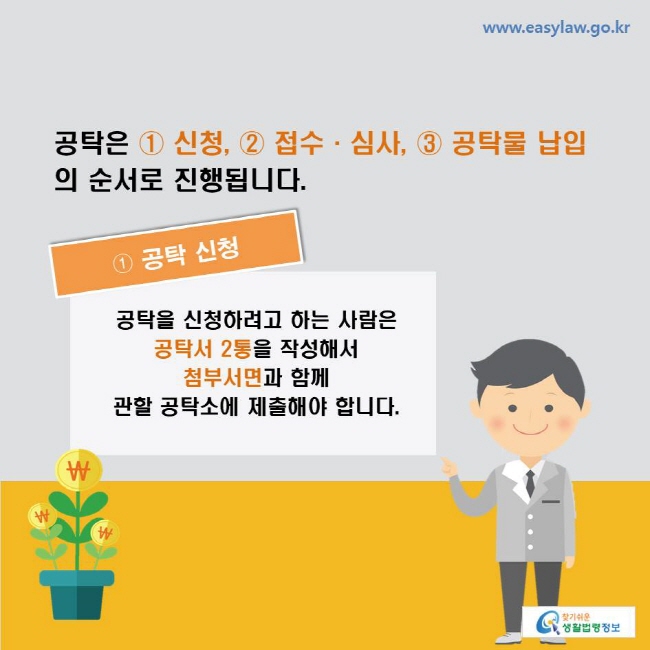 공탁은 ① 신청, ② 접수·심사, ③ 공탁물 납입의 순서로 진행됩니다.
① 공탁 신청: 공탁을 신청하려고 하는 사람은 공탁서 2통을 작성해서 첨부서면과 함께 관할 공탁소에 제출해야 합니다.