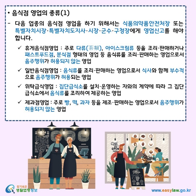 음식점 영업의 종류(1) 다음 업종의 음식점 영업을 하기 위해서는 식품의약품안전처장 또는 특별자치시장·특별자치도지사·시장·군수·구청장에게 영업신고를 해야 합니다. 휴게음식점영업 : 주로 다류(茶類), 아이스크림류 등을 조리·판매하거나 패스트푸드점, 분식점 형태의 영업 등 음식류를 조리·판매하는 영업으로서 음주행위가 허용되지 않는 영업 일반음식점영업 : 음식류를 조리·판매하는 영업으로서 식사와 함께 부수적으로 음주행위가 허용되는 영업 위탁급식영업 : 집단급식소를 설치·운영하는 자와의 계약에 따라 그 집단급식소에서 음식류를 조리하여 제공하는 영업 제과점영업 : 주로 빵, 떡, 과자 등을 제조·판매하는 영업으로서 음주행위가 허용되지 않는 영업 찾기쉬운 생활법령정보 로고 www.easylaw.go.kr