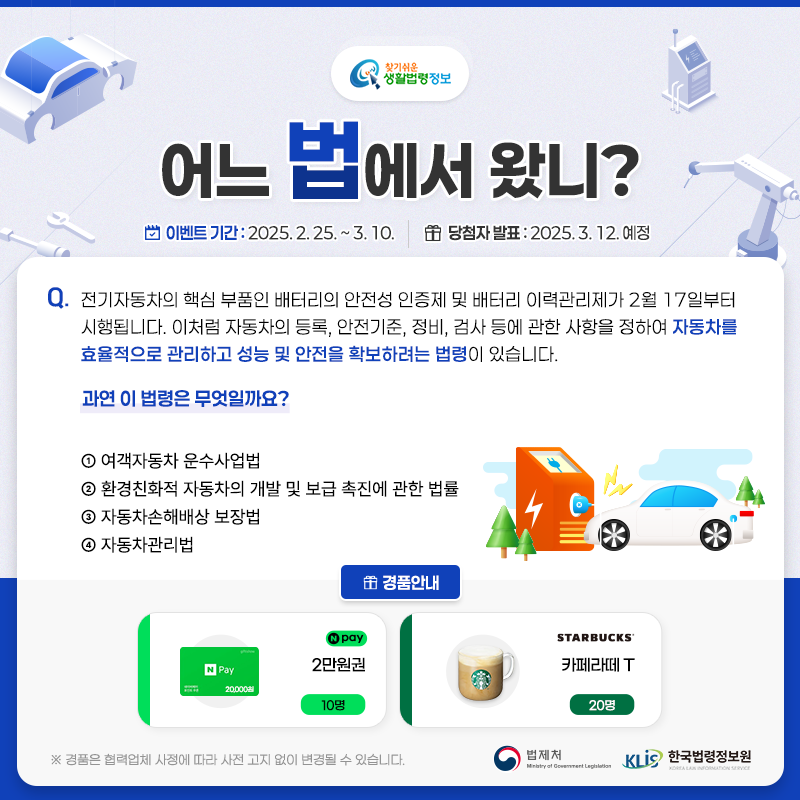 찾기 쉬운 생활법령정보 어느 법에서 왔니? 이벤트 기간 2025.2.25.~3.10. 당첨자 발표 2025.31.12. 예정 Q. 전기자동차의 핵심 부품인 배터리의 안전성 인증제 및 배터리 이력관리제가 2월 17일부터 시행됩니다. 이처럼 자동차의 등록, 안전기준, 정비, 검사 등에 관한 사항을 정하여 자동차를 효율적으로 관리하고 성능 및 안전을 확보하려는 법령이 있습니다. 과연 이 법령은 무엇일까요? ① 여객자동차 운수사업법 ② 환경친화적 자동차의 개발 및 보급 촉진에 관한 법률 ③ 자동차손해배상 보장법 ④ 자동차관리법 경품안내 네이버페이 2만원권 10명 스타벅스 카페라떼 T 20명 ※경품은 협력업체 사정에 따라 사전 고지 없이 변경될 수 있습니다. 법제처 한국법령정보원 찾기 쉬운 생활법령정보 어느 법에서 왔니? 이벤트 기간 2025.2.25.~3.10. 당첨자 발표 2025.31.12. 예정 Q. 전기자동차의 핵심 부품인 배터리의 안전성 인증제 및 배터리 이력관리제가 2월 17일부터 시행됩니다. 이처럼 자동차의 등록, 안전기준, 정비, 검사 등에 관한 사항을 정하여 자동차를 효율적으로 관리하고 성능 및 안전을 확보하려는 법령이 있습니다. 과연 이 법령은 무엇일까요? ① 여객자동차 운수사업법 ② 환경친화적 자동차의 개발 및 보급 촉진에 관한 법률 ③ 자동차손해배상 보장법 ④ 자동차관리법 경품안내 네이버페이 2만원권 10명 스타벅스 카페라떼 T 20명 ※경품은 협력업체 사정에 따라 사전 고지 없이 변경될 수 있습니다. 법제처 한국법령정보원