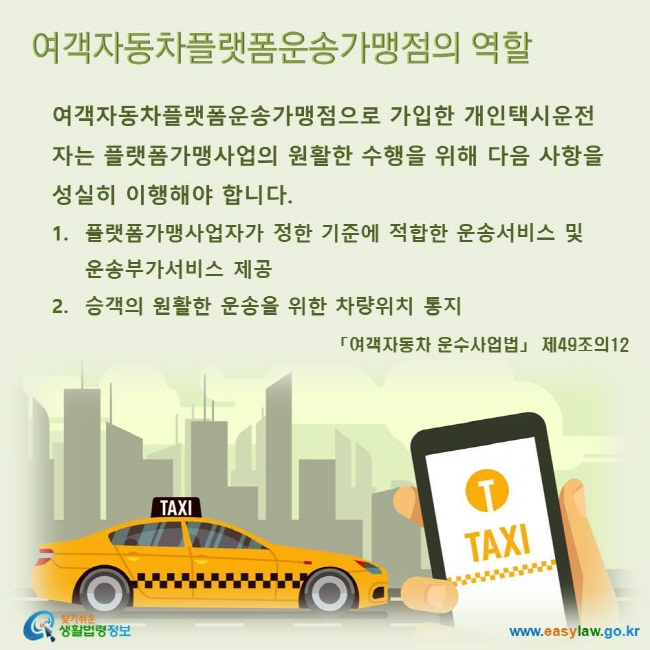 여객자동차플랫폼운송가맹점의 역할
