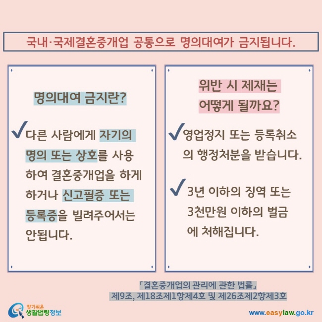 국내·국제결혼중개업 공통으로 명의대여가 금지됩니다. 명의대여 금지란? 다른 사람에게 자기의 명의 또는 상호를 사용하여 결혼중개업을 하게 하거나 신고필증 또는 등록증을 빌려주어서는 안됩니다. 위반 시 제재는 어떻게 될까요? 영업정지 또는 등록취소의 행정처분을 받습니다. 3년 이하의 징역 또는 3천만원 이하의 벌금에 처해집니다. 