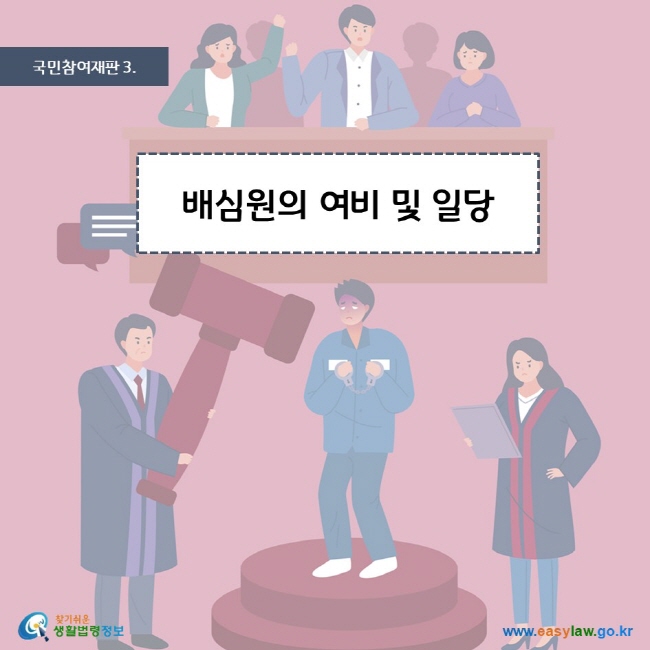 국민참여재판 3. 배심원의 여비 및 일당 찾기쉬운 생활법령정보 로고 www.easylaw.go.kr