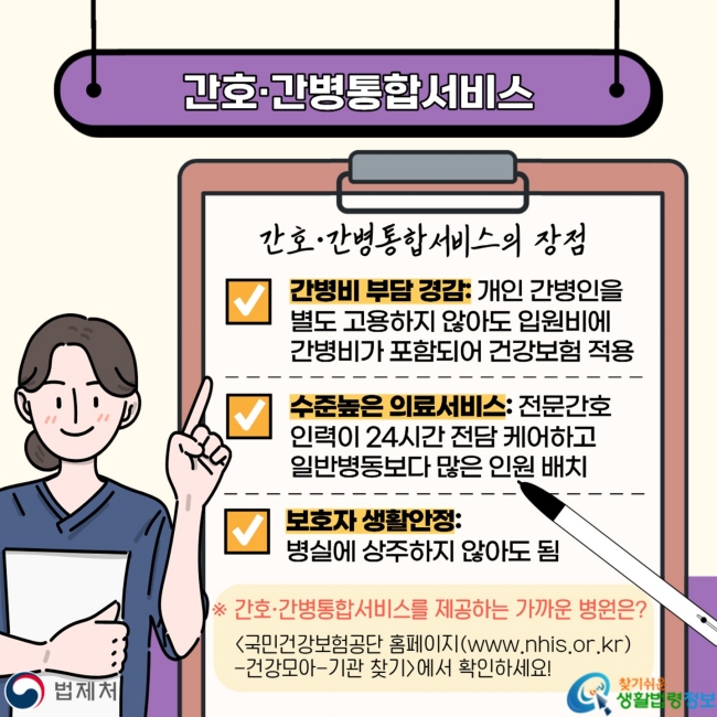 간호·간병통합서비스 간호·간병통합서비스의 장점&nbsp;v 간병비 부담 경감:&nbsp;개인 간병인을 별도 고용하지 않아도 입원비에&nbsp;간병비가 포함되어 건강보험 적용 v 수준높은 의료서비스:&nbsp;전문간호 인력이 24시간 전담 케어하고&nbsp;일반병동보다 많은 인원 배치 v 보호자 생활안정:&nbsp;병실에 상주하지 않아도 됨 ※ 간호·간병통합서비스를 제공하는 가까운 병원은?&nbsp;국민건강보험공단 홈페이지(www.nhis.or.kr)-건강모아-기관 찾기에서 확인하세요!