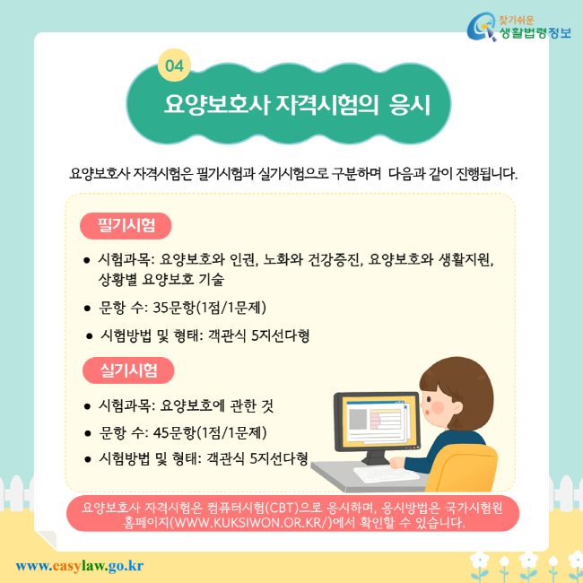 요양보호사 자격시험의 응시. 요양보호사 자격시험은 필기시험과 실기시험으로 구분하며 다음과 같이 진행됩니다. 필기시험: 시험과목(요양보호와 인권, 노화와 건강증진, 요양보호와 생활지원, 상황별 요양보호 기술), 문항 수(35문항/1점/1문제), 시험방법 및 형태(객관식 5지선다형). 실기시험: 시험과목(요양보호에 관한 것), 문항 수(45문항/1점/1문제), 시험방법 및 형태(객관식 5지선다형). 요양보호사 자격시험은 컴퓨터시험(CBT)으로 응시하며, 응시방법은 국시원 홈페이지(WWW.KUKSIWON.OR.KR/)에서 확인할 수 있습니다.