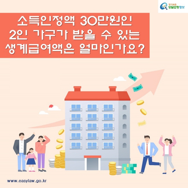 소득인정액 30만원인 2인 가구가 받을 수 있는 생계급여액은 얼마인가요?찾기쉬운생활법령정보www.easylaw.go.kr