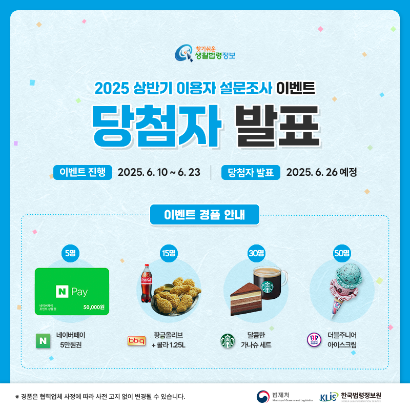2025 상반기 이용자 설문조사 이벤트 당첨자 발표 이벤트 진행 2025.6.10.~6.23. 당첨자 발표 2025.6.26. 예정 찾기 쉬운 생활법령정보가 여러분의 의견을 기다립니다. 경품안내 네이버페이 5만원권 5명 BBQ 황금올리브콤보 15명 스타벅스 달콤한 가나슈 세트 30명 배스킨라빈스 더블주니어아이스크림 50명 경품은 협력업체 사정에 따라 사전 고지 없이 변경될 수 있습니다. 법제처 한국법령정보원 2025 상반기 이용자 설문조사 이벤트 당첨자 발표 이벤트 진행 2025.6.10.~6.23. 당첨자 발표 2025.6.26. 예정 찾기 쉬운 생활법령정보가 여러분의 의견을 기다립니다. 경품안내 네이버페이 5만원권 5명 BBQ 황금올리브콤보 15명 스타벅스 달콤한 가나슈 세트 30명 배스킨라빈스 더블주니어아이스크림 50명 경품은 협력업체 사정에 따라 사전 고지 없이 변경될 수 있습니다. 법제처 한국법령정보원