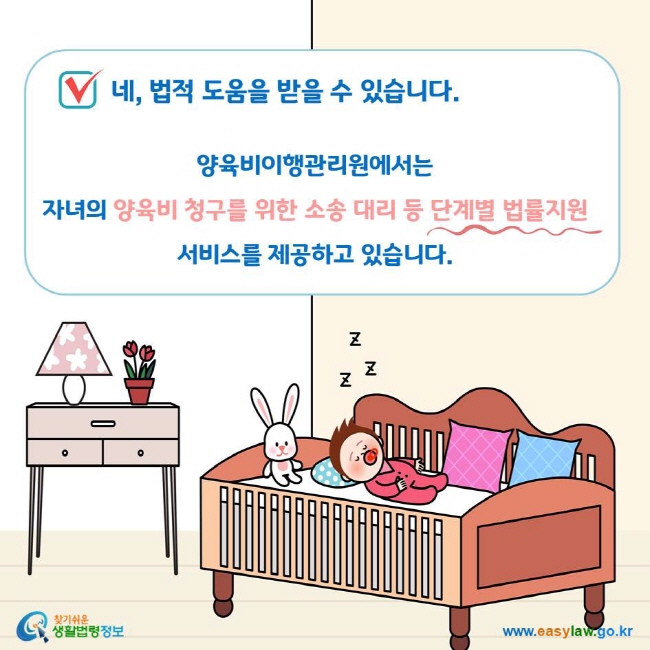 네, 법적 도움을 받을 수 있습니다. 양육비이행관리원에서는 자녀의 양육비 청구를 위한 소송 대리 등 단계별 법률지원 서비스를 제공하고 있습니다.