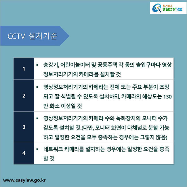 CCTV 설치기준 1. 승강기, 어린이놀이터 및 공동주택 각 동의 출입구마다 영상정보처리기기의 카메라를 설치할 것 2. 영상정보처리기기의 카메라는 전체 또는 주요 부분이 조망되고 잘 식별될 수 있도록 설치하되, 카메라의 해상도는 130만 화소 이상일 것 3. 영상정보처리기기의 카메라 수와 녹화장치의 모니터 수가 같도록 설치할 것.(다만, 모니터 화면이 다채널로 분할 가능하고 일정한 요건을 모두 충족하는 경우에는 그렇지 않음) 4. 네트워크 카메라를 설치하는 경우에는 일정한 요건을 충족할 것