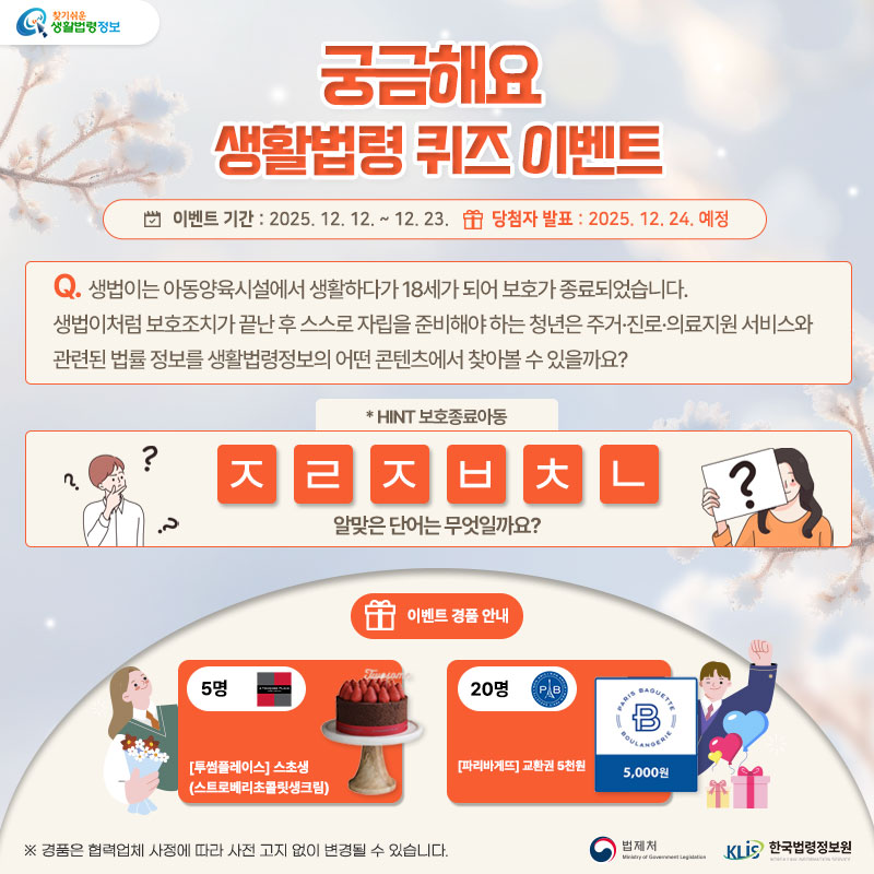 찾기 쉬운 생활법령정보 궁금해요 생활법령 퀴즈 이벤트 기간 2025.12.12.~12.23. 당첨자 발표 2025.12.24. 예정 Q. 생법이는 아동양육시설에서 생활하다가 18세가 되어 보호가 종료되었습니다. 생법이처럼 보호조치가 끝난 후 스스로 자립을 준비해야 하는 청년은, 주거·진로·의료지원 서비스와 관련된 법률 정보를 생활법령정보의 어떤 콘텐츠에서 찾아볼 수 있을까요? HINT 보호종료아동 ㅈㄹㅈㅂㅊㄴ 경품안내 투썸플레이스 스초생 5명 파리바게뜨 5천원권 20명 ※경품은 협력업체 사정에 따라 사전 고지 없이 변경될 수 있습니다. 법제처 한국법령정보원