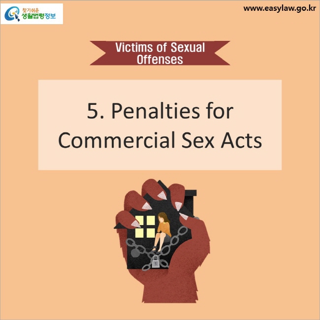 Victims of Sexual Offenses Penalties for Commercial Sex Acts
