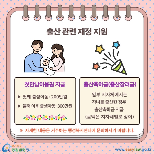 출산 관련 재정 지원 첫만남이용권 지급 첫째 출생아동 200만원 둘째 이후 출생아동 300만원 출산축하금(출산장려금) 일부지자체에서는 자녀를 출산한 경우 출산축하금 지급(금액은 지자체별로 상이)  자세한 내용은 거주하는 행정복지센터에 문의하시기 바랍니다.