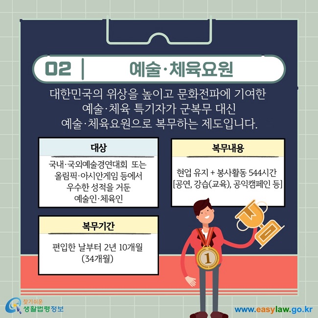 예술·체육요원: 대한민국의 위상을 높이고 문화전파에 기여한  예술·체육 특기자가 군복무 대신  예술·체육요원으로 복무하는 제도입니다. 