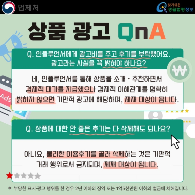상품 광고 QnA  Q. 인플루언서에게 광고비를 주고 후기를 부탁했어요. 광고라는 사실을 꼭 밝혀야 하나요?  네, 인플루언서를 통해 상품을 소개·추천하면서 경제적 대가를 지급했으나 경제적 이해관계를 명확히 밝히지 않으면 기만적 광고에 해당하며, 제재 대상이 됩니다.  Q. 상품에 대한 안 좋은 후기는 다 삭제해도 되나요?  아니요, 불리한 이용후기를 골라 삭제하는 것은 기만적 거래 행위로서 금지되며, 제재 대상이 됩니다.  ※ 부당한 표시·광고 행위를 한 경우 2년 이하의 징역 또는 1억5천만원 이하의 벌금에 처해집니다.