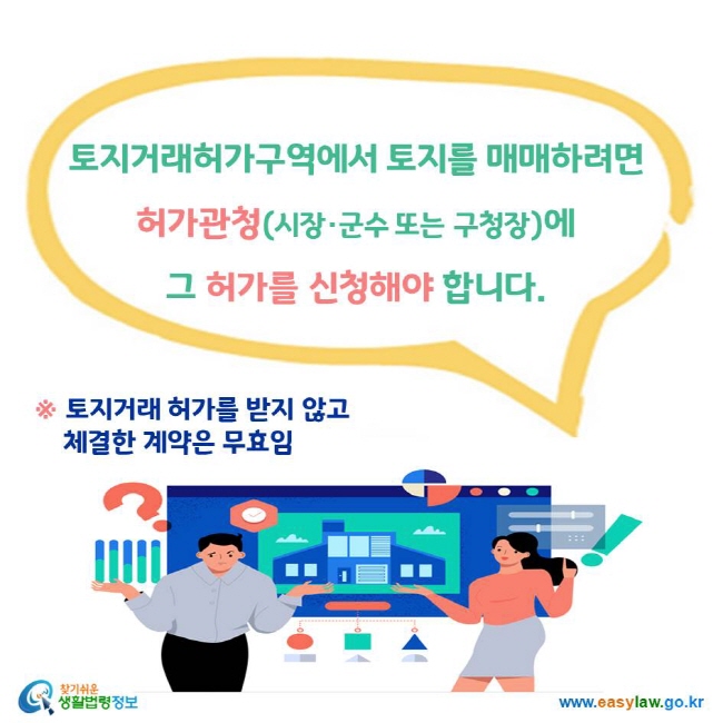 토지거래허가구역에서 토지를 매매하려면 허가관청(시장·군수 또는 구청장)에 그 허가를 신청해야 합니다. ※ 토지거래 허가를 받지 않고 체결한 계약은 무효임