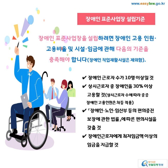 장애인 표준사업장 설립기준 장애인 표준사업장을 설립하려면 장애인 고용 인원·고용비율 및 시설·임금에 관해 다음의 기준을 충족해야 합니다(장애인 직업재활시설은 제외함). ✔ 장애인 근로자 수가 10명 이상일 것 ✔ 상시근로자 중 장애인을 30% 이상 고용할 것(상시근로자 수에 따라 중증장애인 고용인원은 차등 적용) ✔ 「장애인·노인·임산부 등의 편의증진보장에 관한 법률」에 따른 편의시설을 갖출 것 ✔ 장애인근로자에게 최저임금액 이상의 임금을 지급할 것