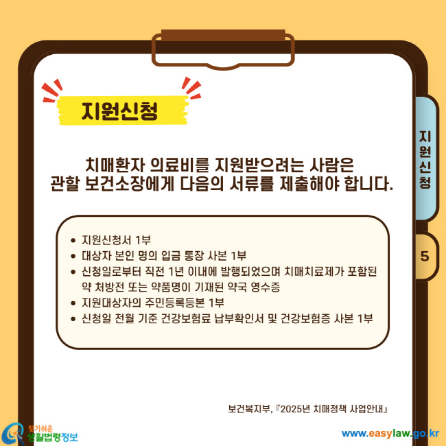 치매환자 의료비를 지원받으려는 사람은  관할 보건소장에게 다음의 서류를 제출해야 합니다.