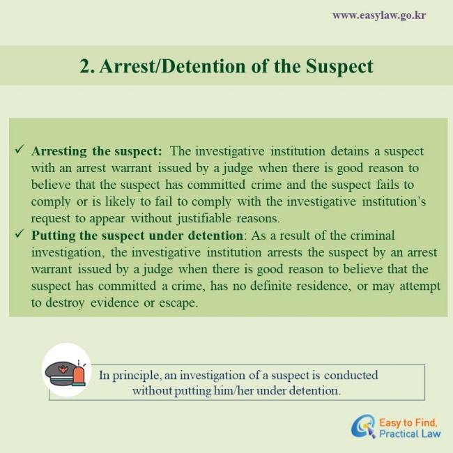 Arresting the suspect:  The investigative institution detains a suspect with an arrest warrant issued by a judge when there is good reason to believe that the suspect has committed crime and the suspect fails to comply or is likely to fail to comply with the investigative institution’s request to appear without justifiable reasons.                  Putting the suspect under detention: As a result of the criminal investigation, the investigative institution arrests the suspect by an arrest warrant issued by a judge when there is good reason to believe that the suspect has committed a crime, has no definite residence, or may attempt to destroy evidence or escape. 