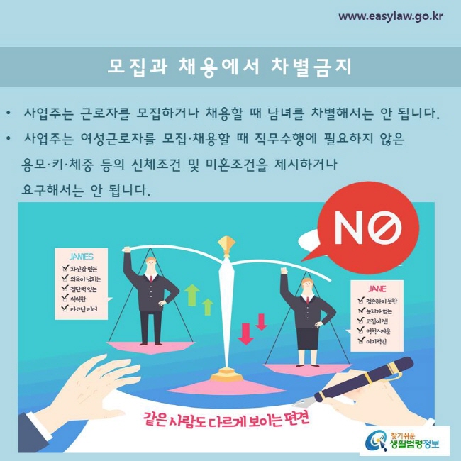 사업주는 근로자를 모집하거나 채용할 때 남녀를 차별해서는 안 됩니다.

사업주는 여성근로자를 모집·채용할 때 직무수행에 필요하지 않은 용모·키·체중 등의 신체조건 및 미혼조건을 제시하거나 요구해서는 안 됩니다.
