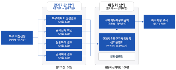 그림입니다.
원본 그림의 이름: CLP000019b80002.bmp
원본 그림의 크기: 가로 944pixel, 세로 380pixel