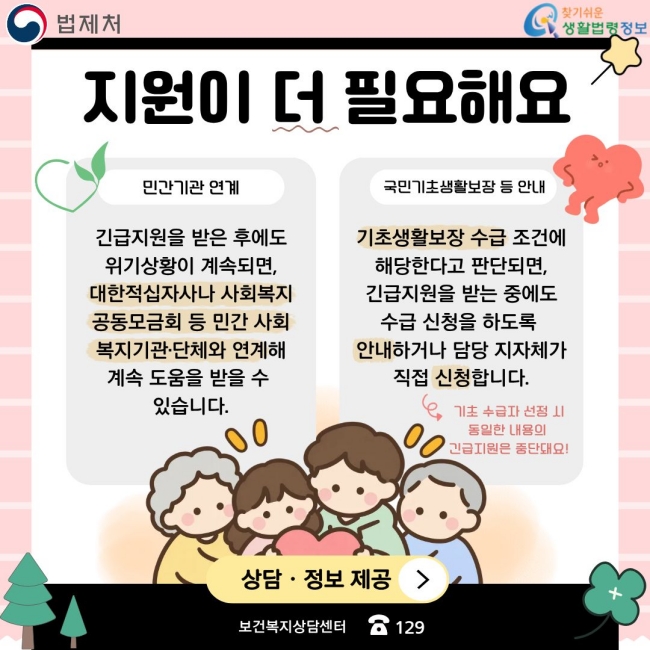지원이 더 필요해요  민간기관 연계  긴급지원을 받은 후에도 위기상황이 계속되면, 대한적십자사나 사회복지공동모금회 등 민간 사회복지기관·단체와 연계해 계속 도움을 받을 수 있습니다.  국민기초생활보장 등 안내  기초생활보장 수급 조건에 해당한다고 판단되면, 긴급지원을 받는 중에도 수급 신청을 하도록 안내하거나 담당 지자체가 직접 신청합니다.  기초생활보장 선정 시 동일한 내용의 긴급지원은 중단돼요!  상담·정보 제공  보건복지상담센터 ☎ 129