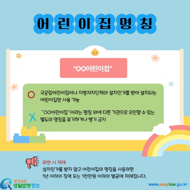어린이집 명칭 "00어린이집" 0 국공립어린이집이나 지방자치단체의 설치인가를 받아 설치되는 어린이집만 사용 가능 X "00어린이집"이라는 명칭 외에 다른 기관으로 오인할 수 있는 별도의 명칭을 표기하거나 병기 금지 위반시 제재 설치인가를 받지 않고 어린이집의 명칭을 사용하면 1년 이하의 징역 또는 1천만원 이하의 벌금에 처해집니다.