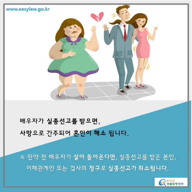 찾기쉬운생활법령정보 www.easylaw.go.kr 
배우자가 실종선고를 받으면,  사망으로 간주되어 혼인이 해소 됩니다. 
 ※ 만약 전 배우자가 살아 돌아온다면, 실종선고를 받은 본인, 이해관계인 또는 검사의 청구로 실종선고가 취소됩니다. 