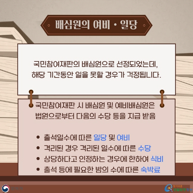 배심원 여비 · 일당: Q. 국민참여재판의 배심원으로 선정되었는데,&nbsp;해당 기간동안 일을 못할 경우가 걱정됩니다. A. 국민참여재판 시 배심원 및 예비배심원은 법원으로부터 다음의 수당 등을 지급 받음(출석일수에 따른 일당 및 여비, 격리된 경우 격리된 일수에 따른 수당, 상당하다고 인정하는 경우에 한하여 식비, 출석 등에 필요한 밤의 수에 따른 숙박료)