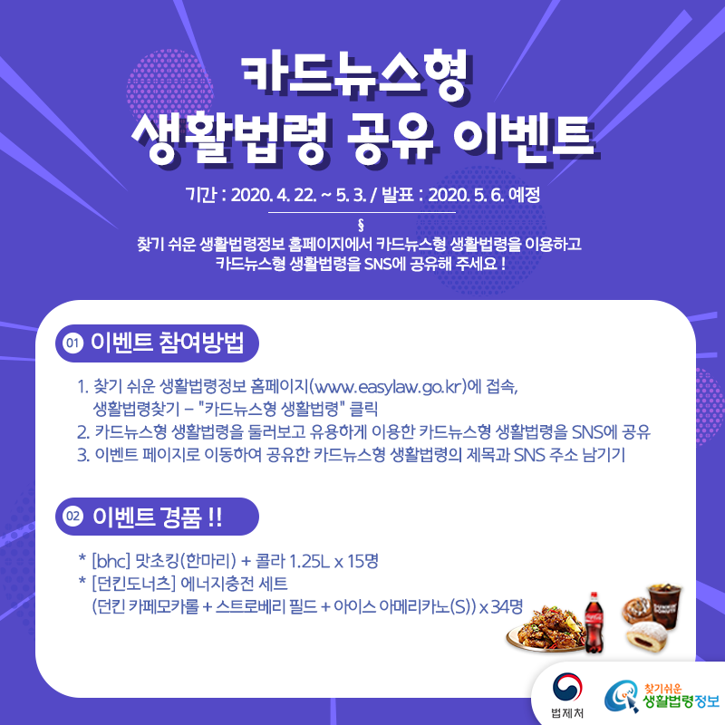 카드뉴스형 생활법령 공유 이벤트&#10;페이스북이나 블로그 등 SNS에 공유해 주시면 완료~!&#10;기간: 2020. 4. 22.(수)~5. 3.(일)&#10;발표: 2020. 5. 6.예정&#10;이벤트 경품&#10;[bhc] 맛초킹(한마리)+콜라 1.25L 15명&#10;[던킨도너츠] 에너지충전세트(던킨 카페모카롤+스트로베리 핃드+ 아이스 아메리카노(s)) 34명&#10;&#10;법제처&#10;찾기 쉬운 생활법령정보