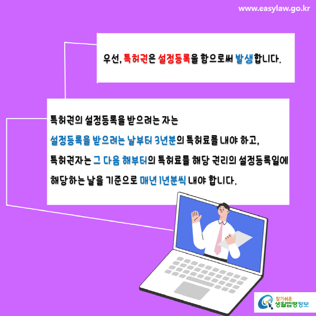 www.easylaw.go.kr 우선, 특허권은 설정등록을 함으로써 발생합니다. 특허권의 설정등록을 받으려는 자는 설정등록을 받으려는 날부터 3년분의 특허료를 내야 하고, 특허권자는 그 다음 해부터의 특허료를 해당 권리의 설정등록일에 해당하는 날을 기준으로 매년 1년분씩 내야 합니다.