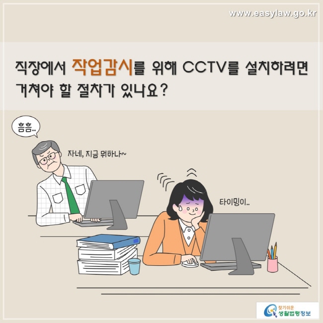 직장에서 작업감시를 위해 CCTV를 설치하려면 거쳐야 할 절차가 있나요?