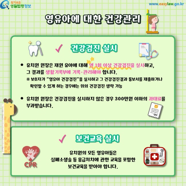 영유아에 대한 건강관리. 건강검진 실시-유치원 원장은 재원 유아에 대해 연 1회 이상 건강검진을 실시하고, 그 결과를 생활기록부에 기록·관리해야 합니다. ※ 보호자가 “영유아 건강검진”을 실시하고 그 건강검진결과 통보서를 제출하거나&nbsp;확인할 수 있게 하는 경우에는 위의 건강검진 생략 가능. 유치원 원장은 건강검진을 실시하지 않은 경우 300만원 이하의 과태료를 부과받습니다. 보건교육 실시-유치원의 모든 영유아들은 심폐소생술 등 응급처치에 관한 교육을 포함한 보건교육을 받아야 합니다.